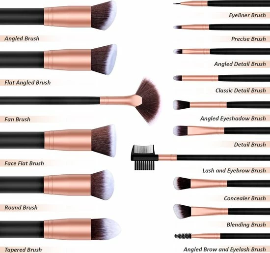 Bestope Make Up Kwasten Set Met Beauty Blenders 16 Delig - Brush Set - Kwasten Reiniger - Ros Goud 3 Bestope Make Up Kwasten Set Met Beauty Blenders 16 Delig - Brush Set - Kwasten Reiniger - Ros Goud - Afbeelding 3