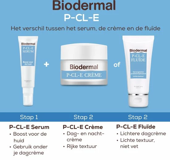 Biodermal P-CL-E Creme - Dagcreme - En Nachtcr Me Met Glycerine - Gezichtsverzorging Ondersteunt Natuurlijk Herstel Van De Droge Huid - Droge Huid Gezichtscreme - 100ml 7 Biodermal P-CL-E Creme - Dagcreme - En Nachtcr Me Met Glycerine - Gezichtsverzorging Ondersteunt Natuurlijk Herstel Van De Droge Huid - Droge Huid Gezichtscreme - 100ml - Afbeelding 7