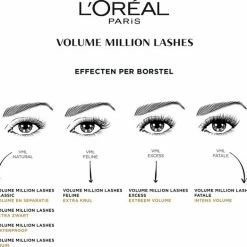 L’Oréal Paris - Volume Million Lashes - Zwart - Volume Mascara - 10,7 Ml -Maybelline-winkel 550x523 4