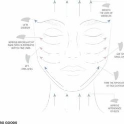 GBG Goods GBG Gua Sha Jade Schraper Massagehulpmiddel Gezichtsmassage Massage Ontspanning -Maybelline-winkel 550x524 4