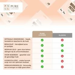 Pure Luxure Pimple Patch 144 ST - Acne Patch - Acne - Acne Pleister - Pimple Patches - Puisten Verwijderaar 14 Pure Luxure Pimple Patch 144 ST - Acne Patch - Acne - Acne Pleister - Pimple Patches - Puisten Verwijderaar -Maybelline-winkel 550x550 719