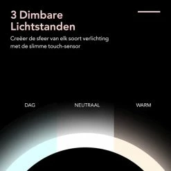 Make-up Spiegel Van Sanicraft® - USB Oplaadbaar - 360 Graden Draaibaar - Make Up Spiegel Met LED Verlichting - Afneembaar 10x Vergroting Spiegeltje - Diameter 17cm -Maybelline-winkel 550x550 752