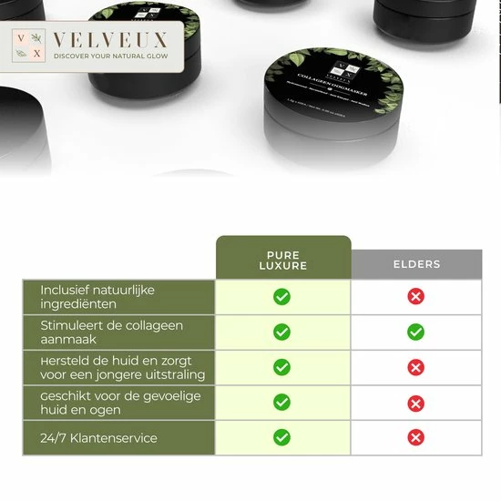 Velveux Collageen Oogmasker 60 STUKS - Gezichtsmaskers Verzorging - Anti Wallen En Donkere Kringen - Eye Oog Patches Pads - Skincare - Black Friday 2022 10 Velveux Collageen Oogmasker 60 STUKS - Gezichtsmaskers Verzorging - Anti Wallen En Donkere Kringen - Eye Oog Patches Pads - Skincare - Black Friday 2022 - Afbeelding 10