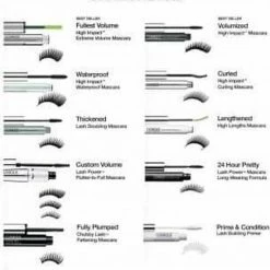 Clinique High Impact Waterproof Mascara - Zwart - Mascara - 7 Ml 8 Clinique High Impact Waterproof Mascara - Zwart - Mascara - 7 Ml -Maybelline-winkel 550x771