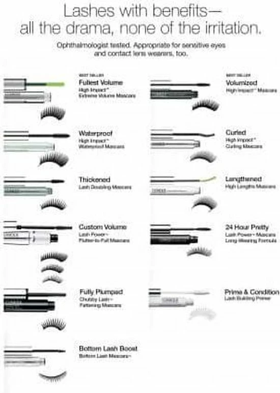 Clinique High Impact Waterproof Mascara - Zwart - Mascara - 7 Ml 4 Clinique High Impact Waterproof Mascara - Zwart - Mascara - 7 Ml - Afbeelding 4